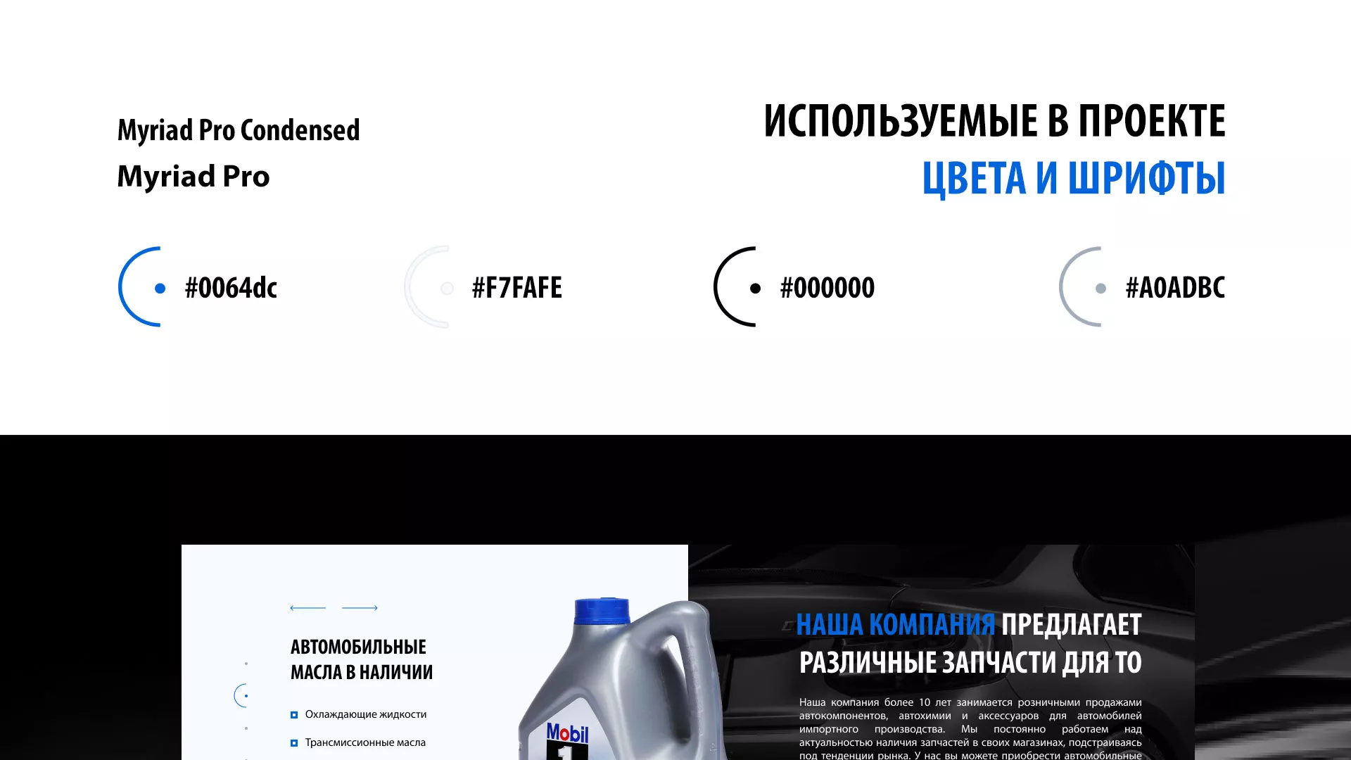 Разработка сайта магазина автозапчастей «М7» в Вязниках