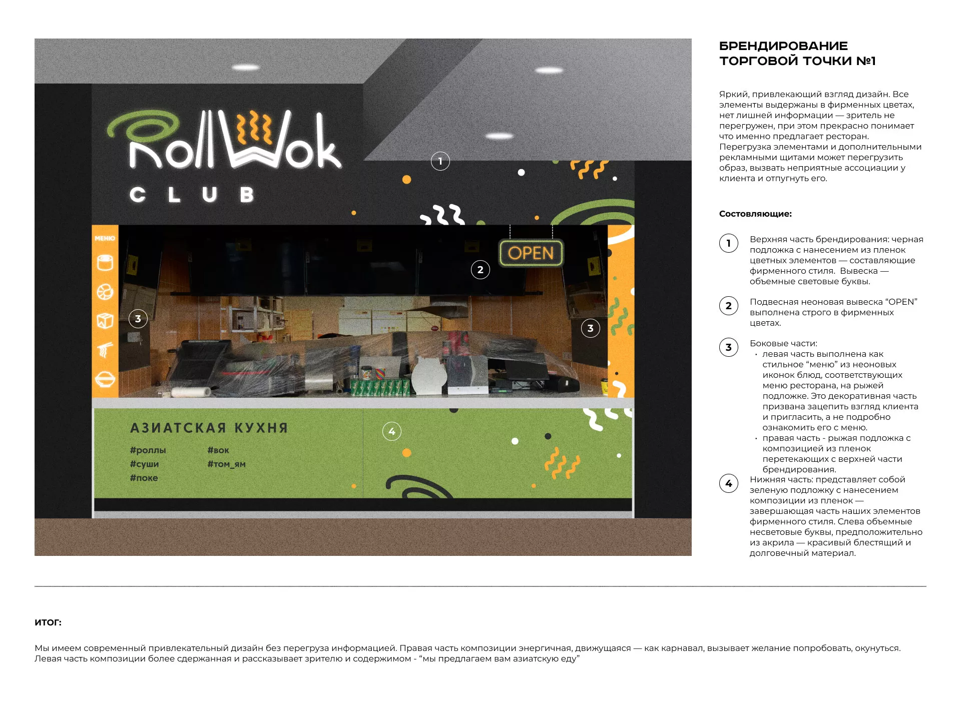 Брендирование торговых точек суши-бара «Roll Wok Club» в Вязниках