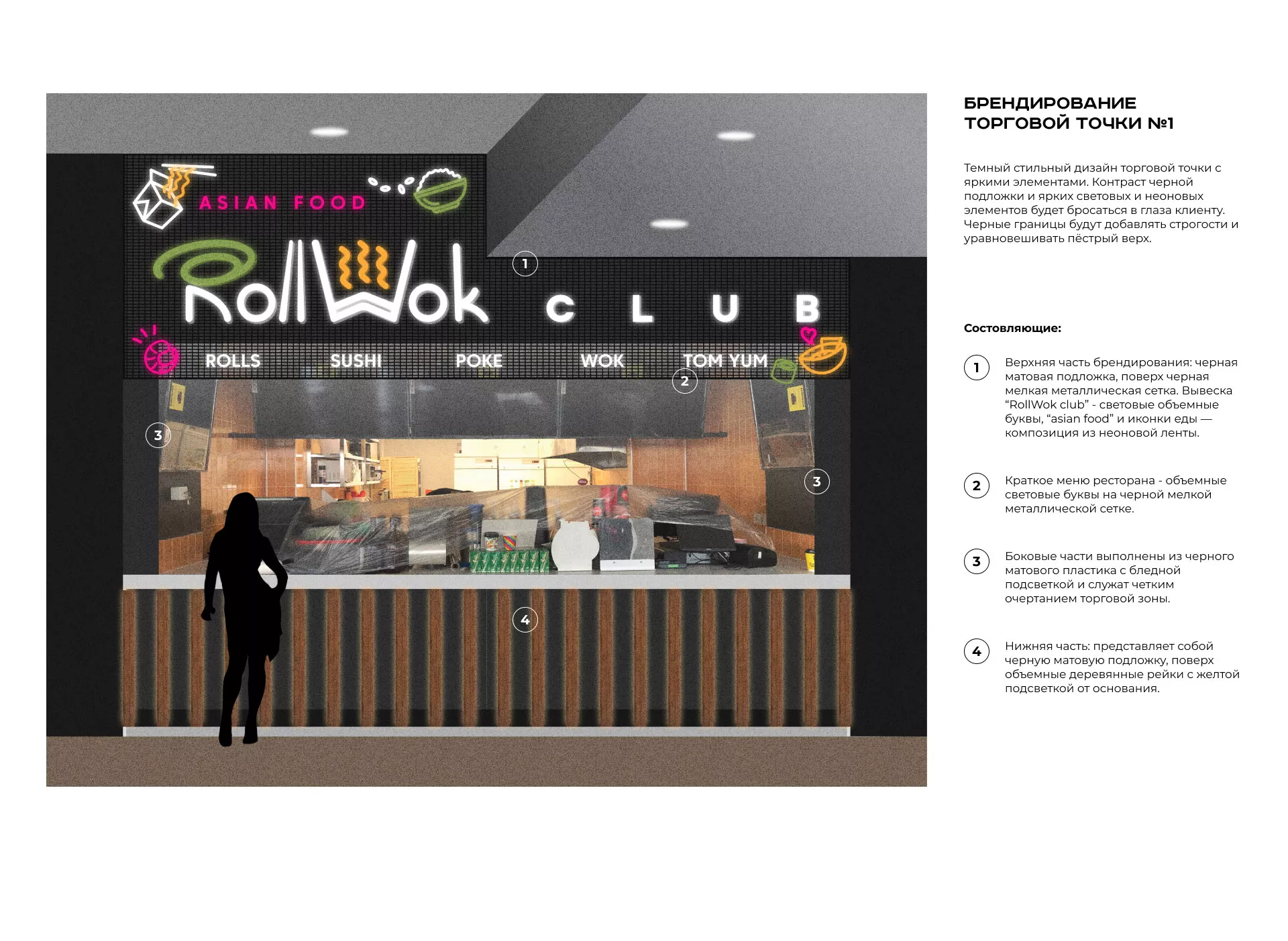 Брендирование торговых точек суши-бара «Roll Wok Club» в Вязниках