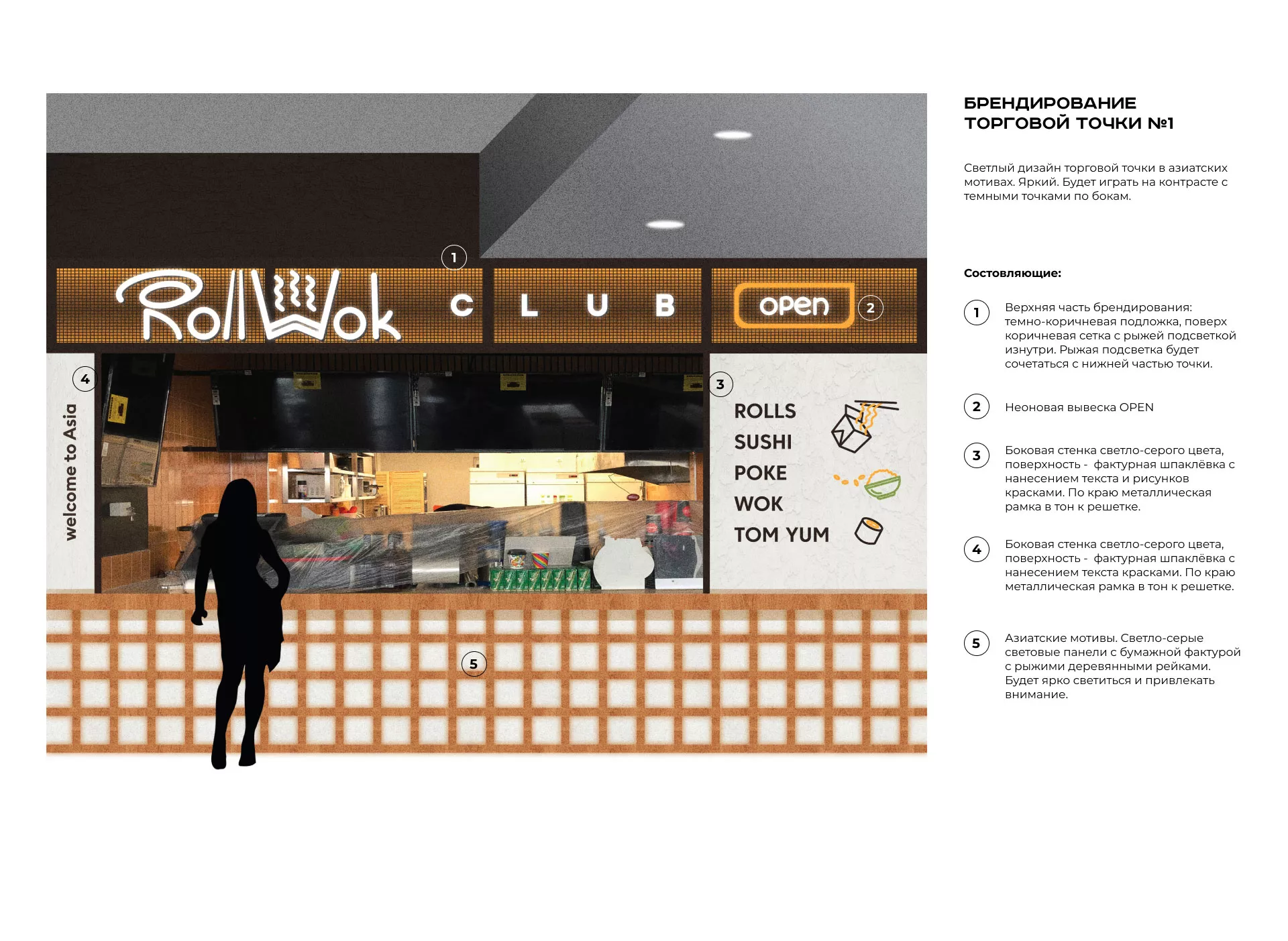 Брендирование торговых точек суши-бара «Roll Wok Club» в Вязниках