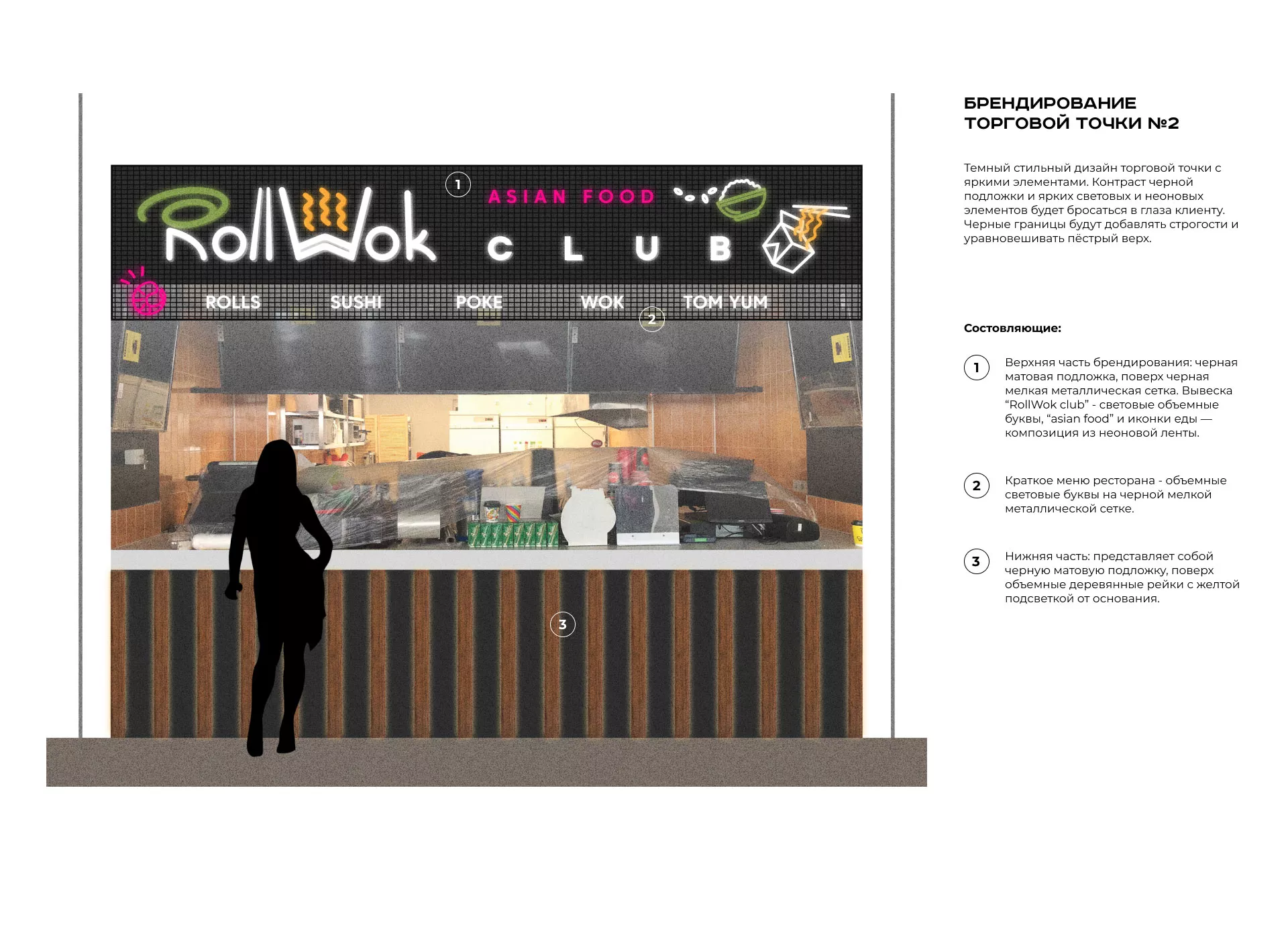 Брендирование торговых точек суши-бара «Roll Wok Club» в Вязниках